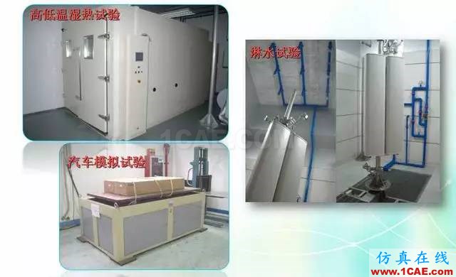天線知識詳解：天線原理、天線指標(biāo)測試HFSS分析圖片32