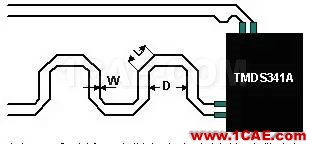 HDTV 接收機中高速 PCB 設計HFSS培訓課程圖片10