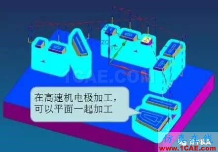 http://7xo6kd.com1.z0.glb.clouddn.com/upload-ueditor-image-20161228-1482917511619061132.jpg ☆☆史上最詳細的UG等高刀路優化匯總ug設計教程圖片4
