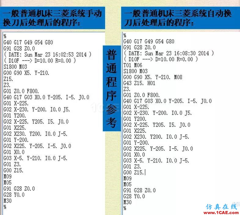 優(yōu)勝數(shù)控編程UGNX刀補(bǔ)功能ug設(shè)計圖片8