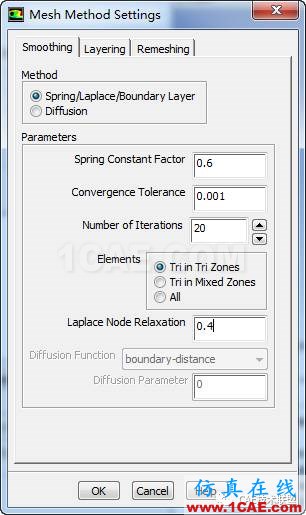 Fluent 動網格實例具體操作fluent培訓課程圖片16