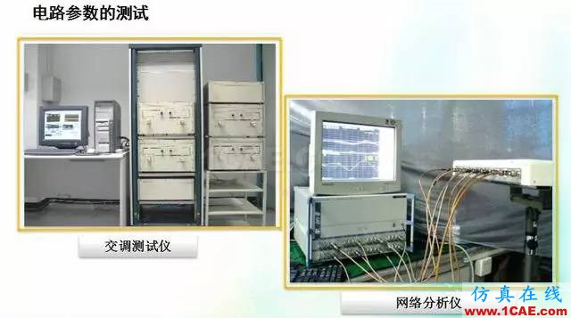 天線知識詳解：天線原理、天線指標(biāo)測試ansys hfss圖片34