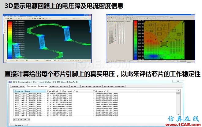 ANSYS電磁產品在移動通信設備設計仿真方面的應用HFSS結果圖片5