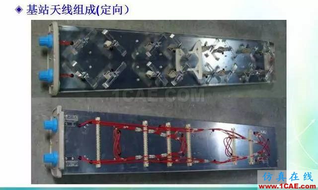 天線知識詳解：天線原理、天線指標(biāo)測試HFSS培訓(xùn)課程圖片5