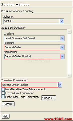 FLUENT14卡門渦街算例(注意事項) FLUENT14卡門渦街算例(注意事項)