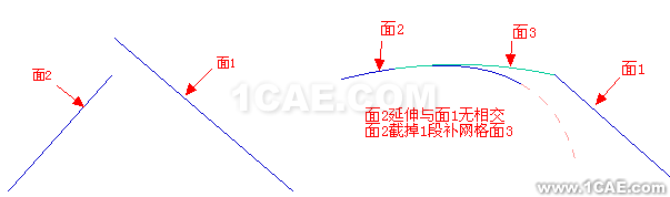 UG破面修補的幾種方法,最實用的!!ug設計圖片14