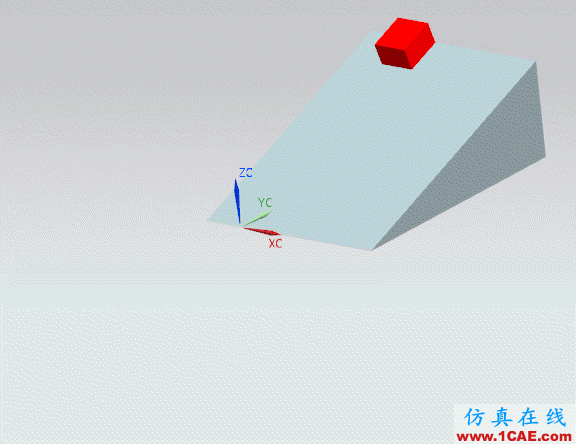 ug-nx:想學(xué)好運(yùn)動(dòng)仿真?那有關(guān)運(yùn)動(dòng)副的理論知識(shí)可是關(guān)鍵!【轉(zhuǎn)發(fā)】ug設(shè)計(jì)圖片5