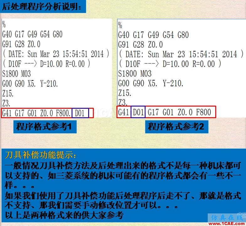 優(yōu)勝數(shù)控編程UGNX刀補(bǔ)功能ug設(shè)計案例圖片11