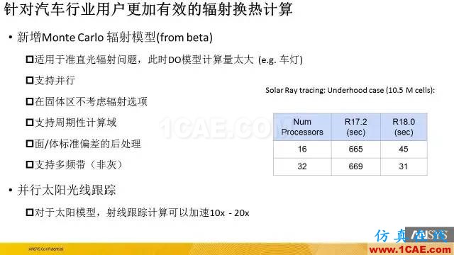專題 | ANSYS 18.0新功能—Fluent詳解fluent結果圖片33