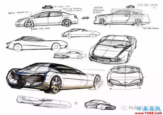 在汽車企業當CFD工程師是一種怎樣的體驗？【轉發】fluent分析圖片5