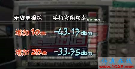 打手機離基站越遠對人體傷害越大?HFSS培訓(xùn)的效果圖片4