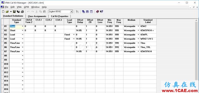 網絡分析儀TRL校準實踐ansys hfss圖片5