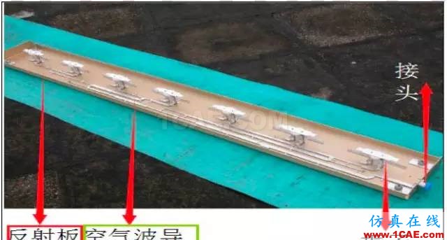 最好的天線基礎知識！超實用 隨時查詢HFSS結果圖片8