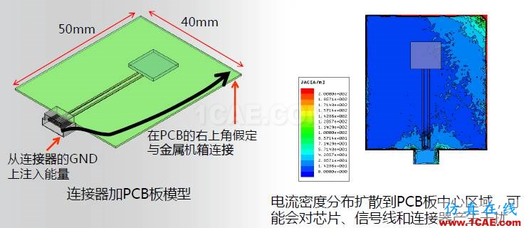 ANSYS電磁產品在移動通信設備設計仿真方面的應用HFSS仿真分析圖片31