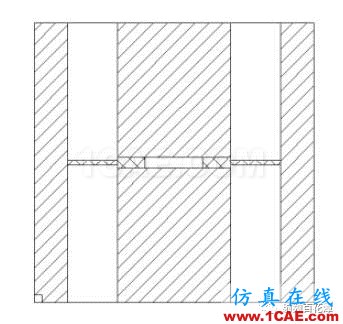 2.4mm 11dB 程控步進衰減器的設(shè)計及實現(xiàn)HFSS分析案例圖片5