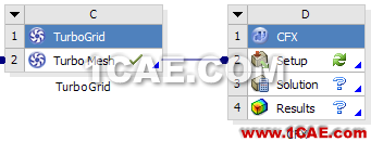 Workbench中快速進行旋轉(zhuǎn)機械設(shè)計計算