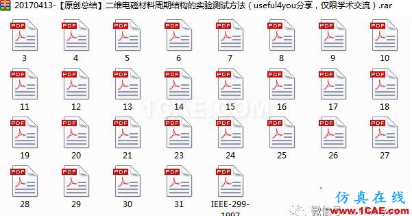 【原創總結】二維電磁材料/周期結構的實驗測試方法ansys hfss圖片7