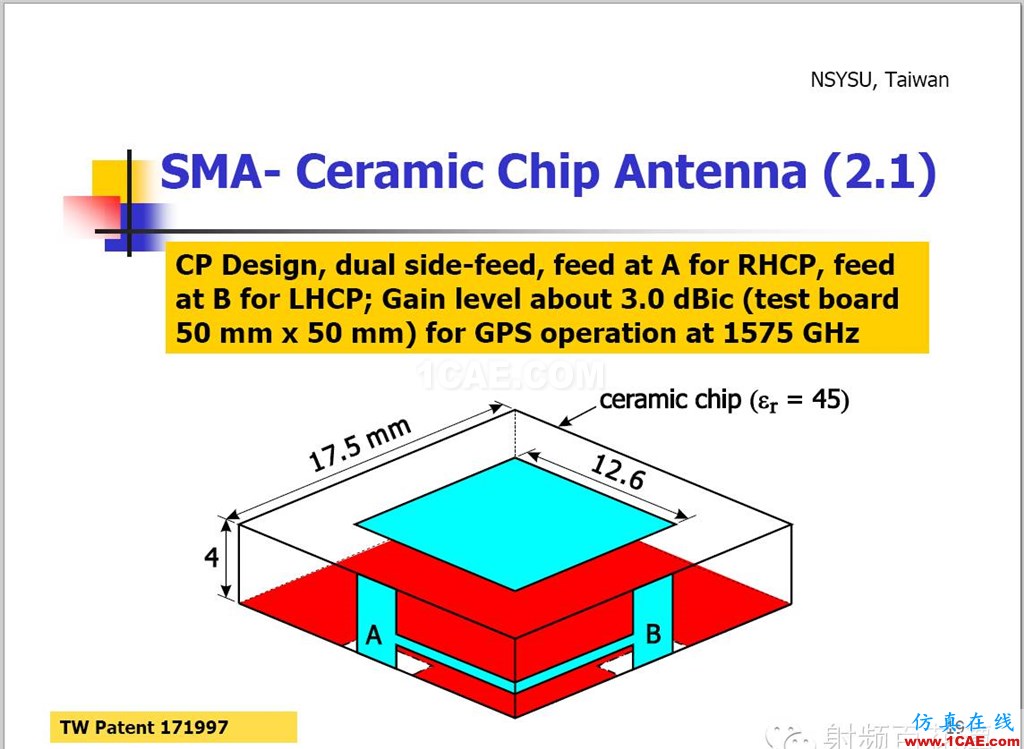 臺灣天線大牛翁金輅教授:高級平面天線設(shè)計ansys hfss圖片21