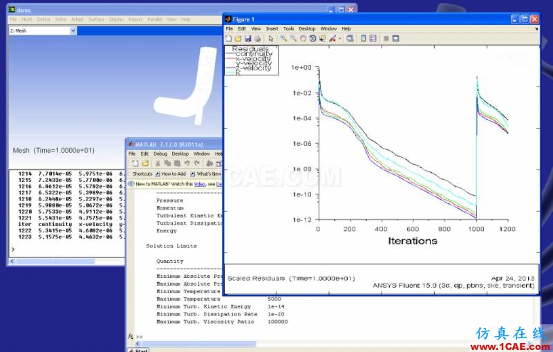 Matlab-ANSYS-1024x678.png Fluent 涼拌 MATLABfluent分析案例圖片2