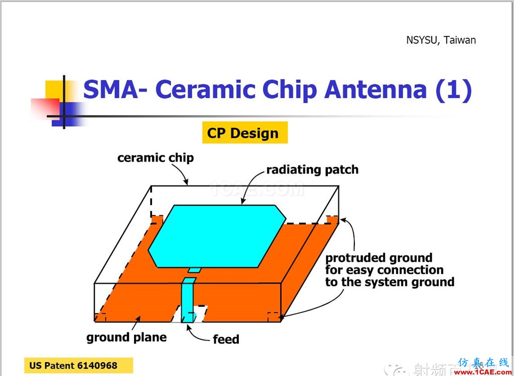 臺灣天線大牛翁金輅教授:高級平面天線設(shè)計ansys hfss圖片20