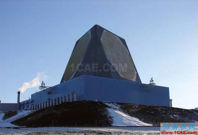 美導彈防御系統緣何采用S波段遠程識別雷達？HFSS分析圖片4