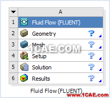 FLUENT明渠邊界應用