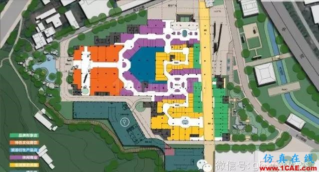 【微信講堂】CFD在建筑環境領域的實踐與研究(綠建之窗微信群15年2月5日綠建之窗第27期講座) 【微信講堂】CFD在建筑環境領域的實踐與研究(綠建之窗微信群15年2月5日綠建之窗第27期講座)fluent仿真分析圖片6