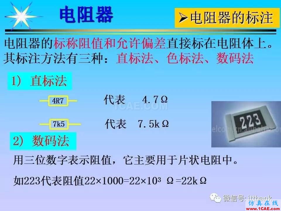 超詳細的電子元器件(收藏)HFSS培訓課程圖片5