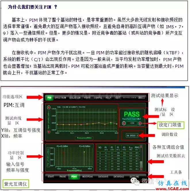最好的天線基礎知識！超實用 隨時查詢HFSS培訓的效果圖片52