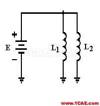 SI-list【中國】萬物皆模擬,來看看模擬電路基礎!HFSS分析圖片17
