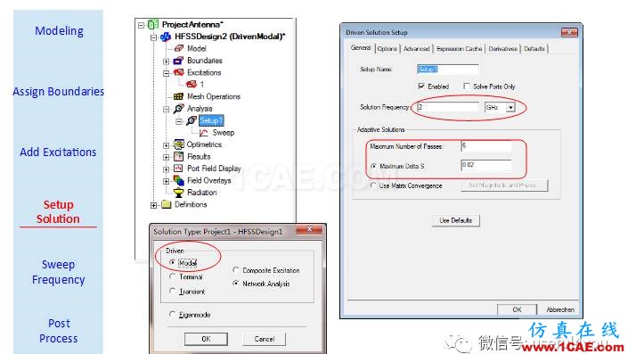 【原創教程】HFSS頻域電磁仿真快速入門（附307M學習資料）ansys hfss圖片11