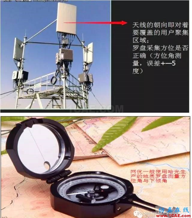 最好的天線基礎知識！超實用 隨時查詢ansys hfss圖片69