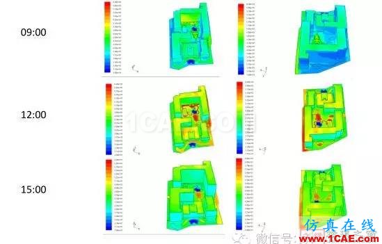 【微信講堂】CFD在建筑環境領域的實踐與研究(綠建之窗微信群15年2月5日綠建之窗第27期講座) 【微信講堂】CFD在建筑環境領域的實踐與研究(綠建之窗微信群15年2月5日綠建之窗第27期講座)fluent結果圖片10