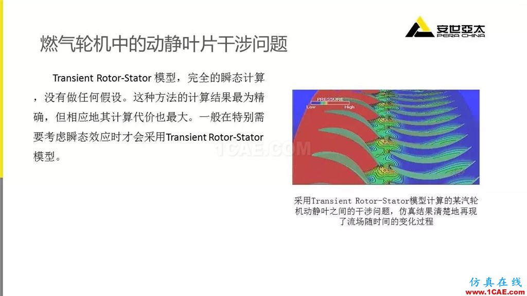 應用 | ANSYS CFD燃氣輪機行業方案fluent流體分析圖片20