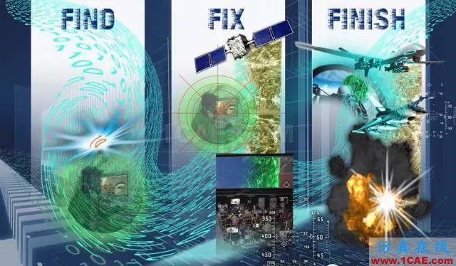 什么是電子戰、頻譜戰、電磁頻譜戰?HFSS培訓課程圖片3