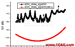 網絡分析儀TRL校準實踐HFSS圖片27