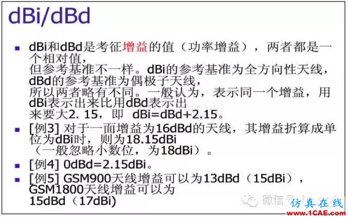 最好的天線基礎知識！超實用 隨時查詢HFSS結果圖片36