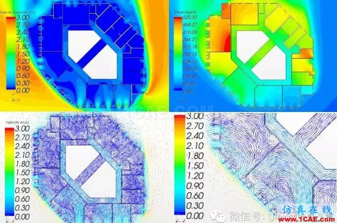 【微信講堂】CFD在建筑環境領域的實踐與研究(綠建之窗微信群15年2月5日綠建之窗第27期講座) 【微信講堂】CFD在建筑環境領域的實踐與研究(綠建之窗微信群15年2月5日綠建之窗第27期講座)fluent培訓的效果圖片18