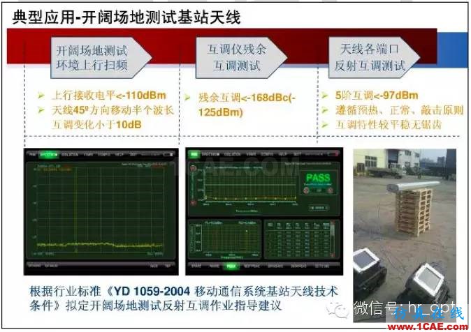 最好的天線基礎知識！超實用 隨時查詢HFSS分析圖片56