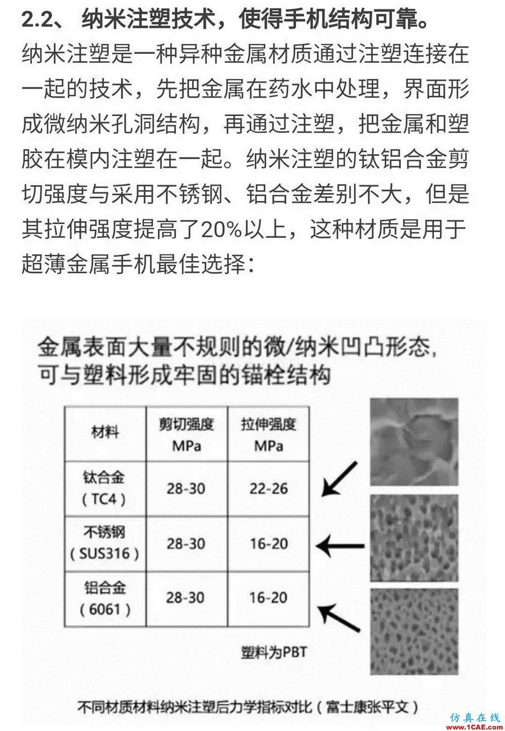 5.Xmm時代超薄智能手機帶來材料、元器件和天線技術革命HFSS仿真分析圖片7