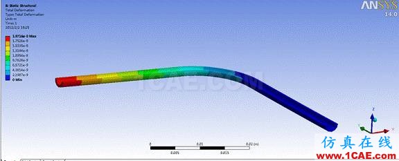 14927528170.gif WORKBENCH對(duì)血管的流固耦合分析fluent培訓(xùn)課程圖片25