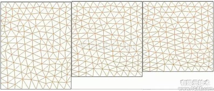 【技術(shù)】ANSYS FLUENT動(dòng)網(wǎng)格,呈現(xiàn)精彩動(dòng)態(tài)過(guò)程fluent仿真分析圖片6