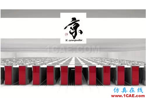 CFD與超級計算機fluent結果圖片6