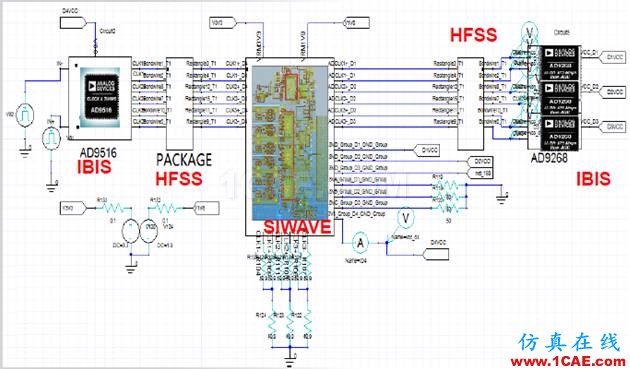ANSYS電磁產品在移動通信設備設計仿真方面的應用HFSS仿真分析圖片10