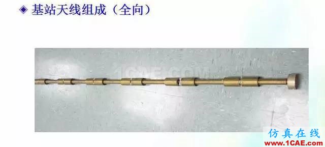 天線知識詳解：天線原理、天線指標(biāo)測試HFSS培訓(xùn)課程圖片6