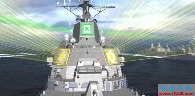 美導彈防御系統緣何采用S波段遠程識別雷達？ansys hfss圖片16