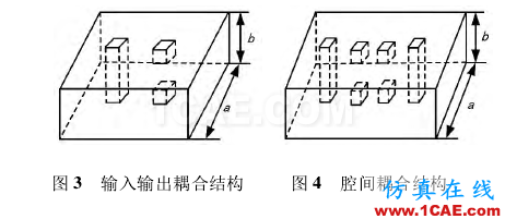 一種可調濾波器的設計技術 一種可調濾波器的設計技術