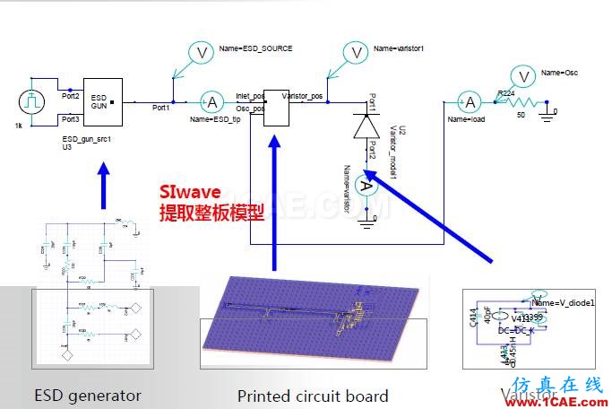ANSYS電磁產品在移動通信設備設計仿真方面的應用HFSS分析案例圖片34