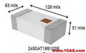【應(yīng)用資料】2.4G天線(xiàn)設(shè)計(jì)指南應(yīng)用大全HFSS分析圖片25