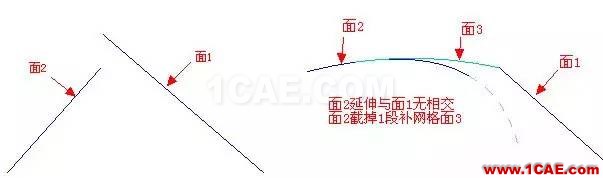 UG破面修補的技巧ug模具設(shè)計技術(shù)圖片13